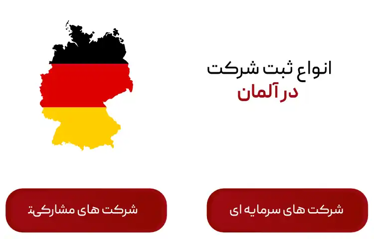 انواع ثبت شرکت در آلمان
