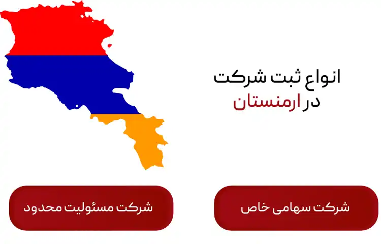 انواع ثبت شرکت در ارمنستان